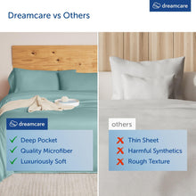 Load image into Gallery viewer, DREAMCARE - Bed Sheets Set - King Size Sheet with Side Pocket - 4pcs Set, 15 inches, Spa Blue
