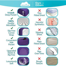 Load image into Gallery viewer, DREAMCARE - Bed Sheets Set - King Size Sheet with Side Pocket - 6pcs Set, 15 inches, Purple
