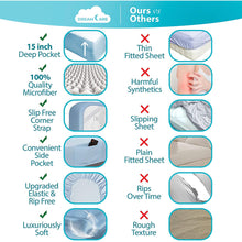 Load image into Gallery viewer, Dreamcare Fitted Sheet Deep Pocket Fitted Sheet Only Deep Pocket Bed Sheet Fitted Sheet King Size, Light Blue
