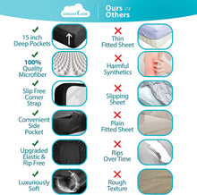 Load image into Gallery viewer, DREAMCARE - Bed Sheets Set - King Size Sheet with Side Pocket - 6pcs Set, 15 inches, Black
